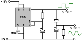 Circuit for Sine Wave Generator using 555 IC